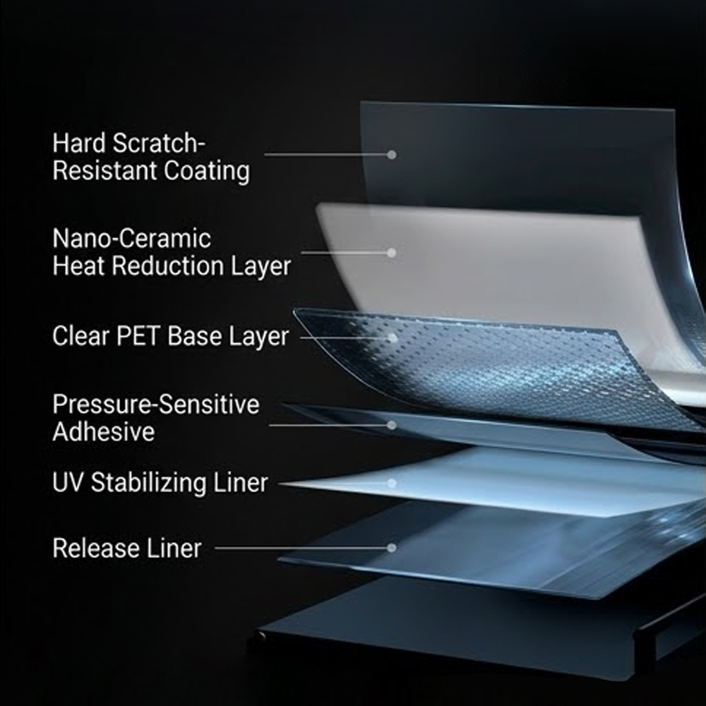 فيلم نوافذ السيارات السيراميكي - مراجعة Glass Protector Auto وسعره
