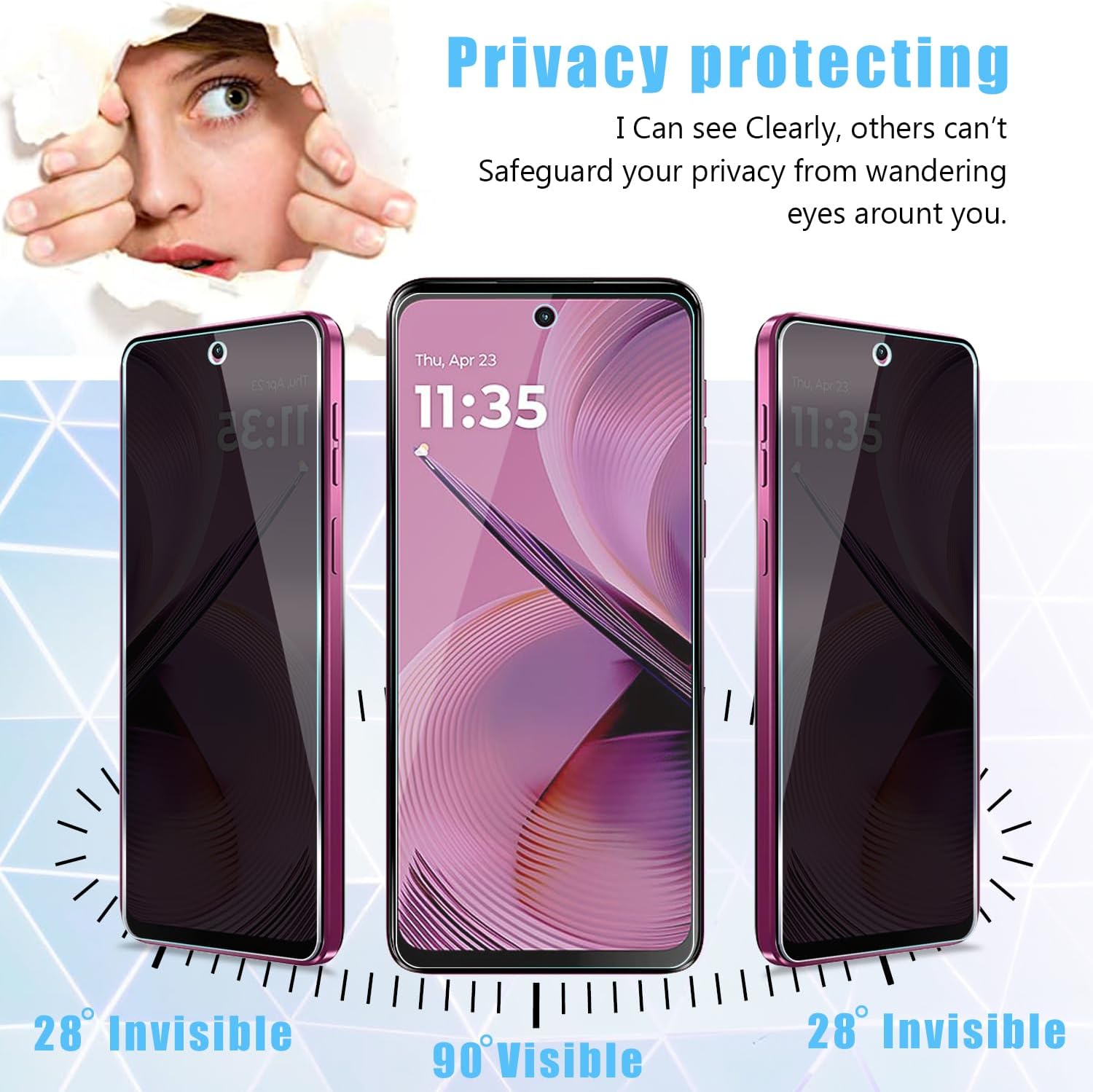 [عبوة من قطعتين] واقي شاشة زجا - مراجعة Privacy Filter 2Pack وسعره