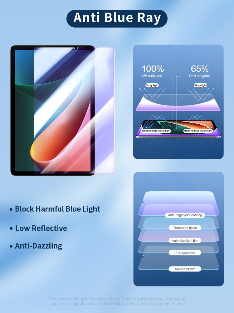 SmartDevilالزجاج المقسى ل شاوم - مراجعة Screen Alignment Tool وسعره