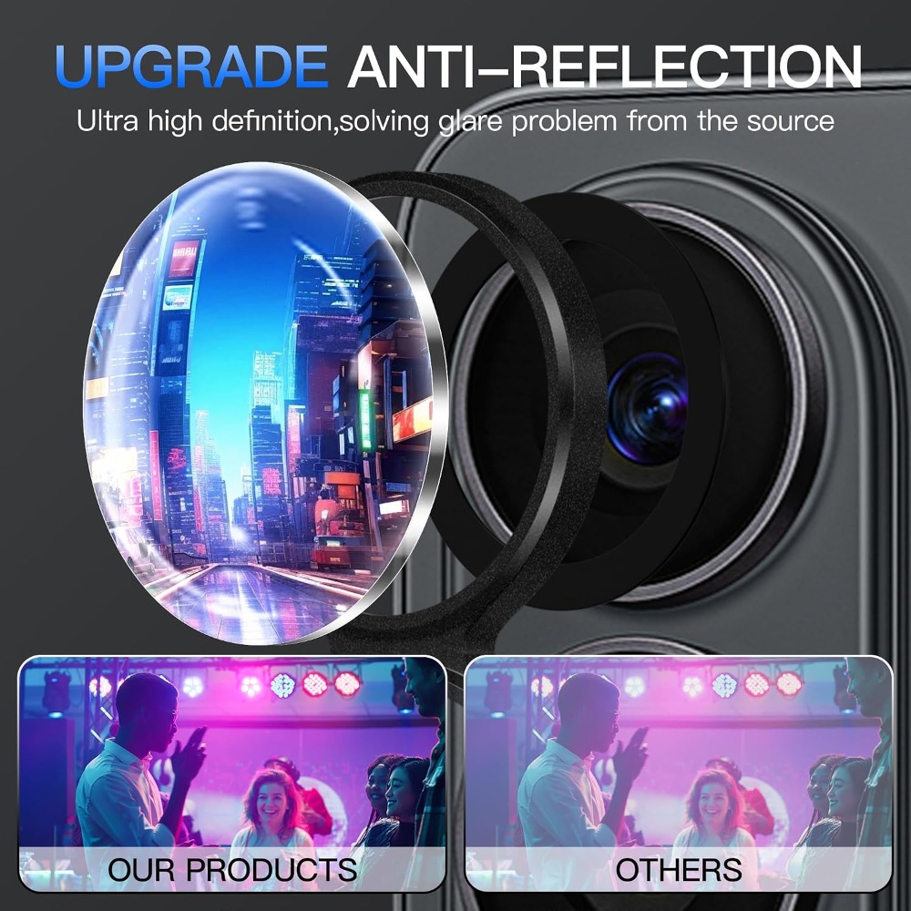 واقي عدسة الكاميرا من الزجاج ا - مراجعة Tempered Glass Screen 9H وسعره