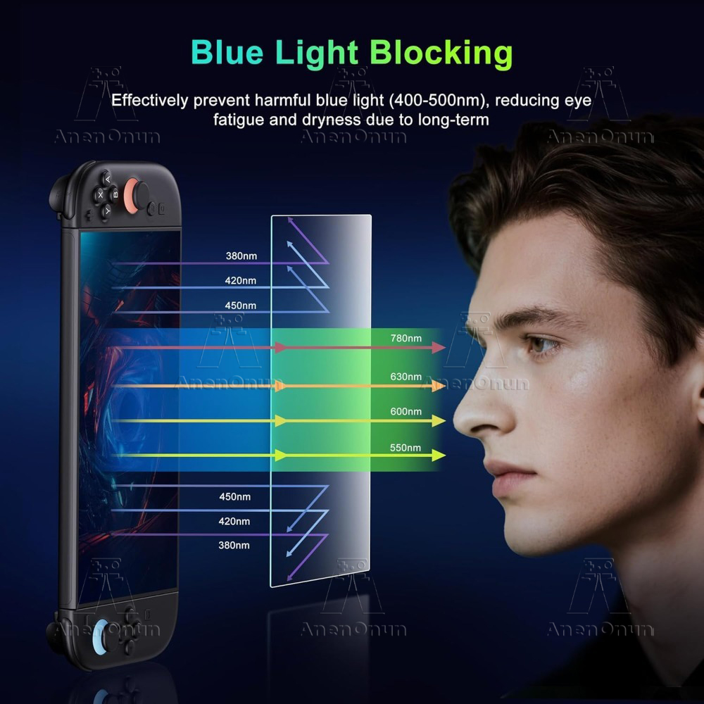 سويتش 2 واقي شاشة مضاد للضوء ا - مراجعة Matte Anti Glare Screen وسعره