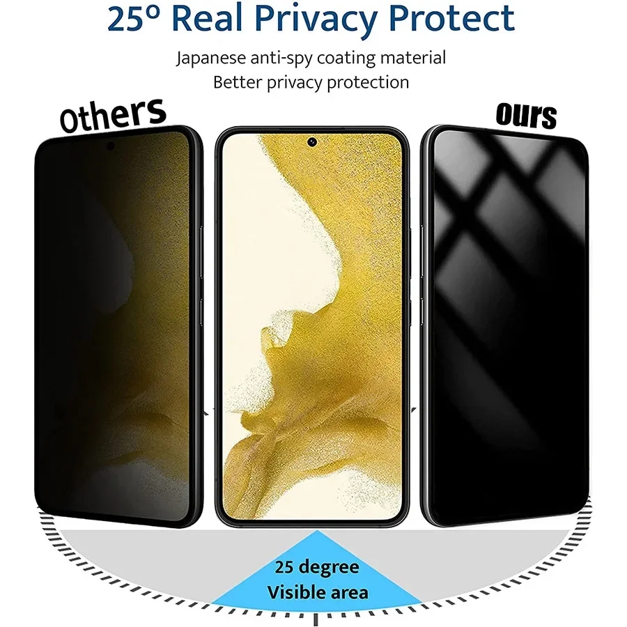فيلم هيدروجيل مضاد للخصوصية ،  - مراجعة Huawei Nova 12 وسعره