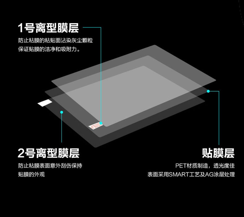 1 قطعة المضادة للخدش المضادة ل - مراجعة Matte Anti Glare Screen وسعره