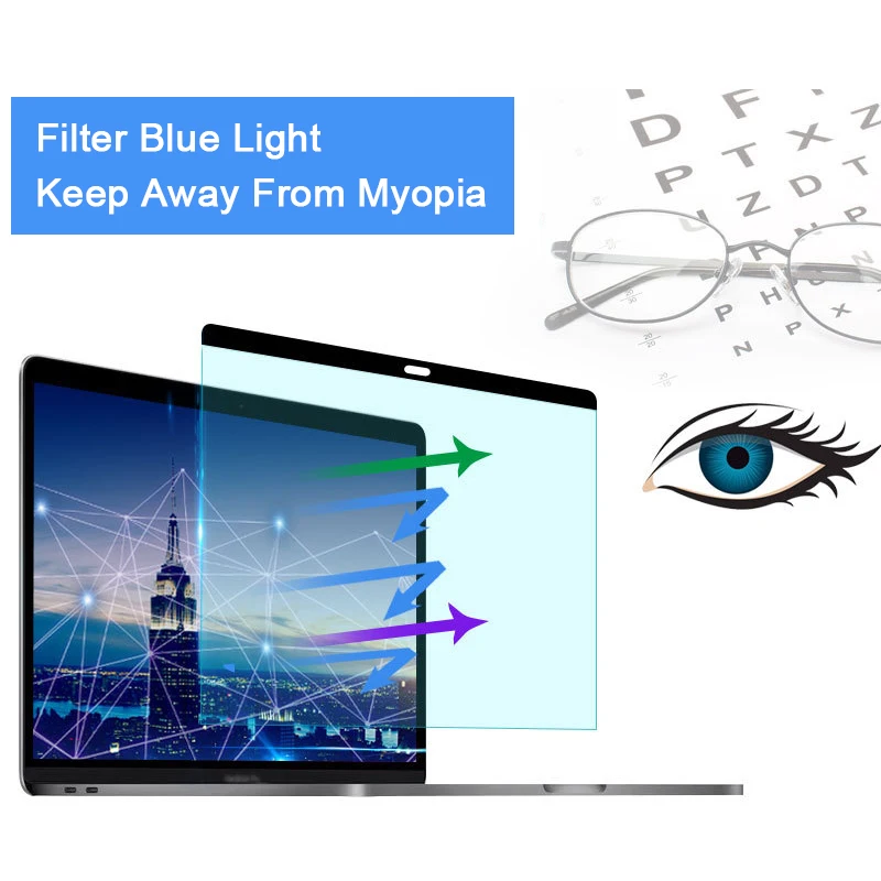 واقي شاشة مغناطيسي مضاد للضوء  - مراجعة Matte Anti Glare Screen وسعره