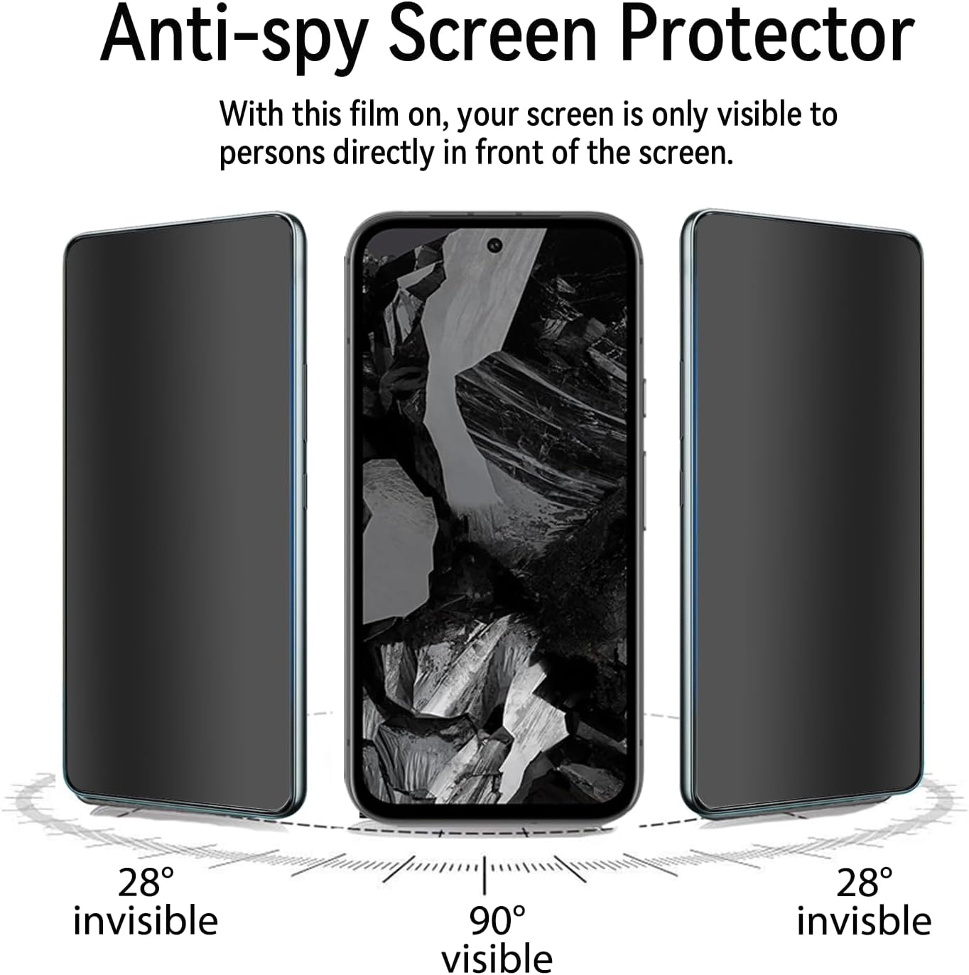 عبوتان من واقي الشاشة لفلتر ال - مراجعة Privacy Filter 2Pack وسعره